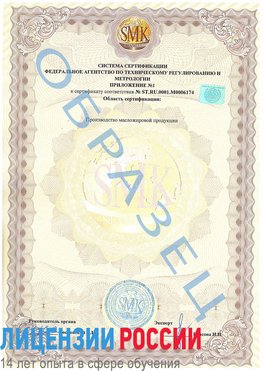 Образец сертификата соответствия (приложение) Ольга Сертификат ISO 22000
