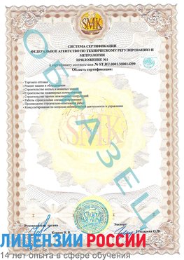 Образец сертификата соответствия (приложение) Ольга Сертификат ISO 14001